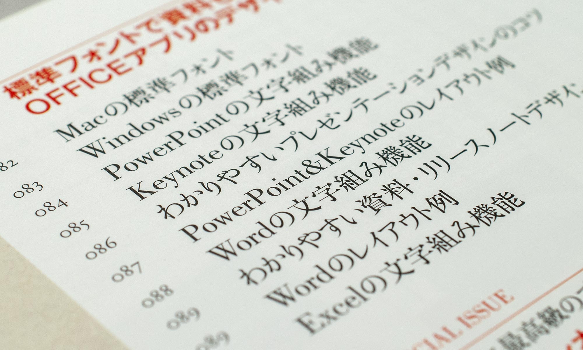 Alphabet im japanischen Text